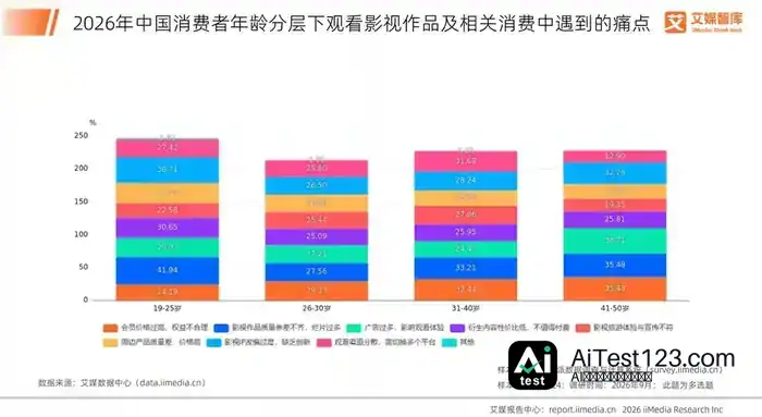 横店剧组骤减、演员转行:AI漫剧400亿市场冲击影视业(配图 5)