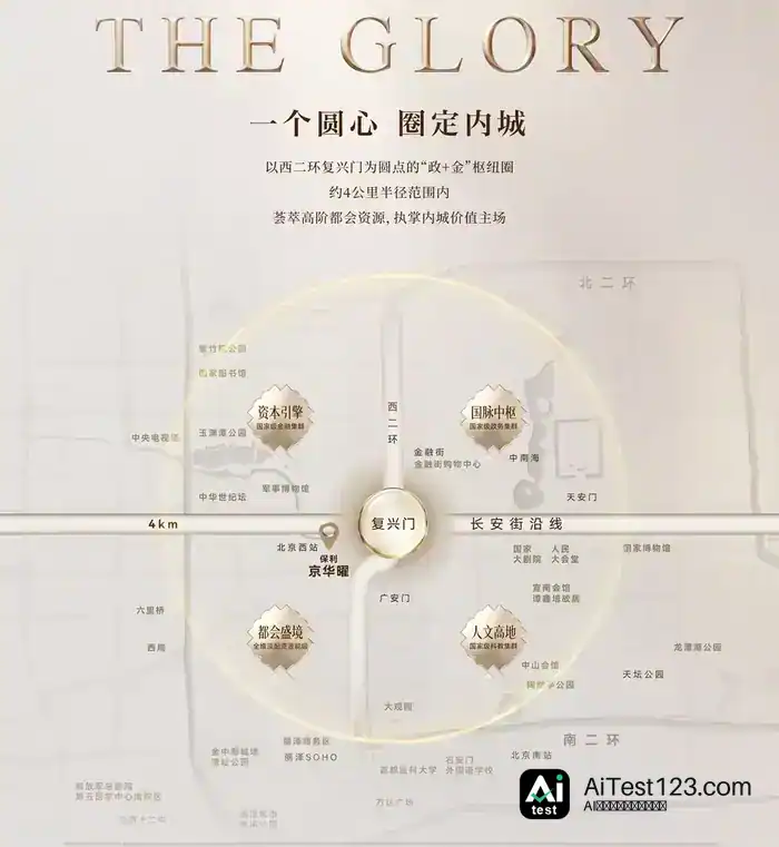 北京政金圈:长安街到丽泽,硬科技崛起背后的资本四层结构(配图 3)