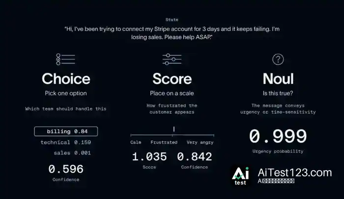 TypeSafe AI融资58.6亿:Jev不生成文本,估值冲上505亿(配图 1)