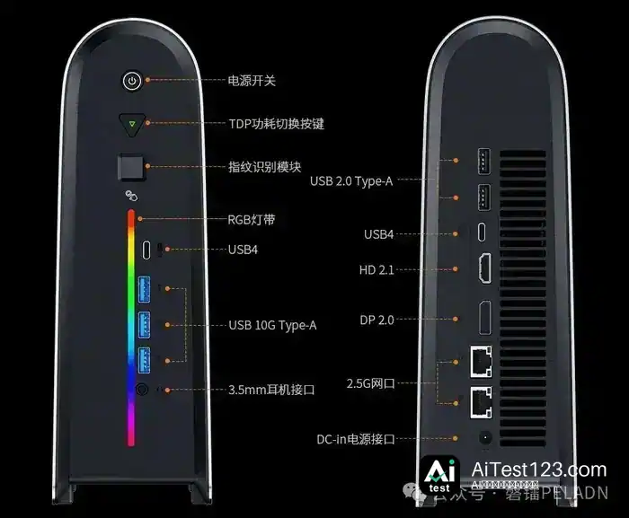 磐镭YO2迷你工作站开售:锐龙AI Max+ PRO 495,192GB+2TB售49999元(配图 3)