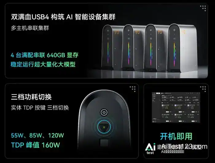 磐镭YO2迷你工作站开售:锐龙AI Max+ PRO 495,192GB+2TB售49999元(配图 4)