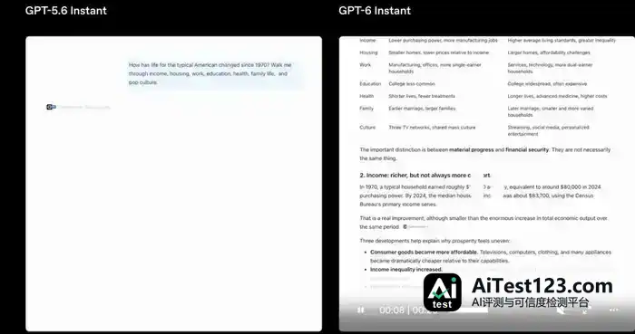 GPT-5.5退出ChatGPT:GPT-4o旧版API明年1月14日停用,迁移仅剩三个月(配图 3)