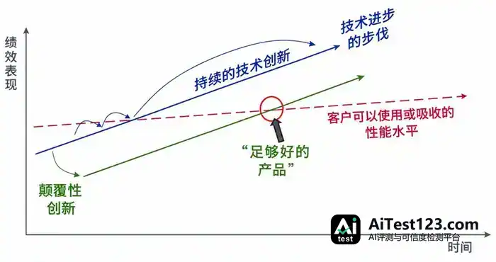 OpenAI Codex翻身记:Tibo接手不到一年,ChatGPT桌面版都归了它(配图 9)
