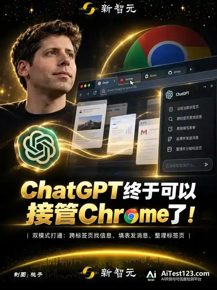 OpenAI把ChatGPT塞进Chrome:能跨标签页查资料,还能自己填表(配图 9)