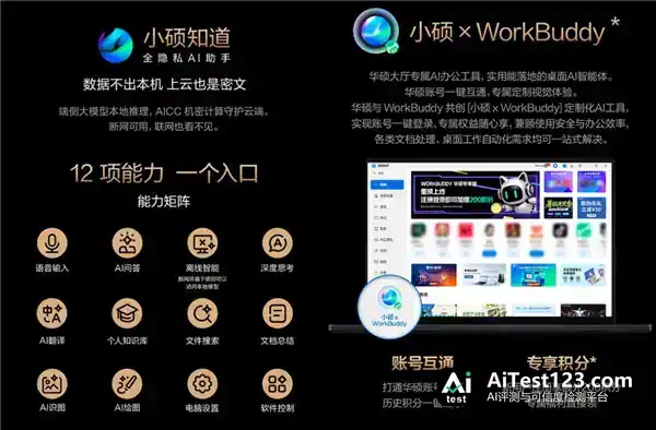 全球首款AI智能体PC开售 华硕ProArt 创16 RTX Spark重塑本地AI创作工作流