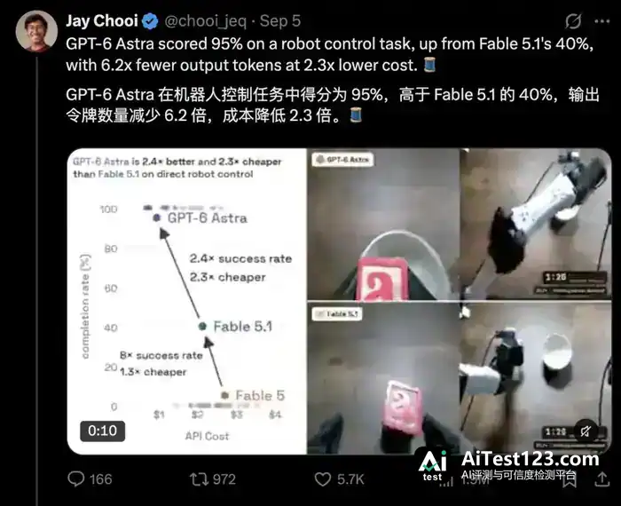 DeepSeek接连出手具身智能:梁文锋的投资版图浮出水面(配图 4)