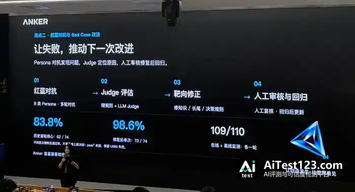 24小时,从真实问题到落地跑通,安克黑客松让创新成为“有源之水”