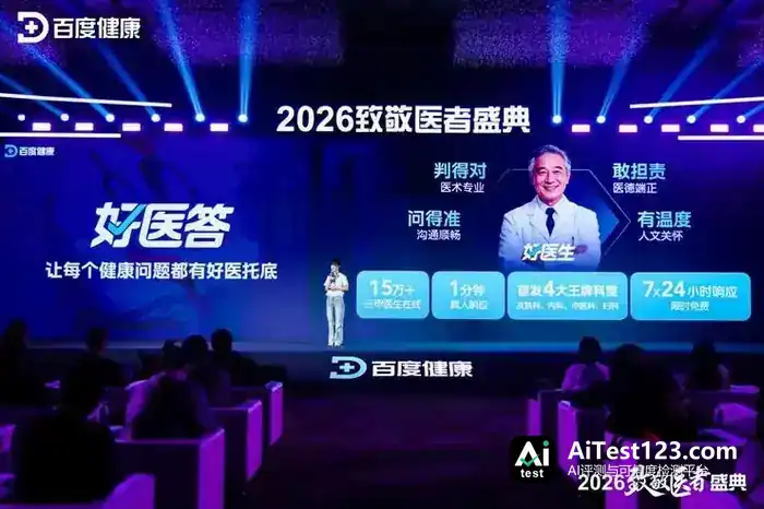 行业第一!百度健康AI服务MAU超5000万,发布好医矩阵和健康相机(配图 4)