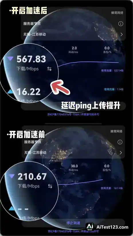 华为天际通推出网络拥塞加速服务 高密度场景也能畅快联网