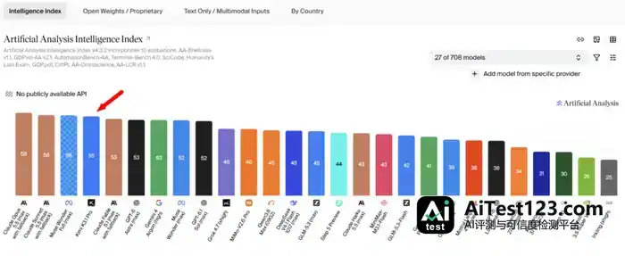 中美AI用途之争:55% Token流向短剧,美国58%搞研发?(配图 9)