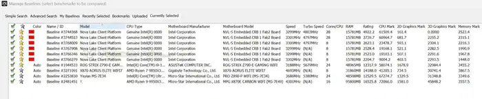英特尔 28 核 Nova Lake-S 早期跑分曝光:单核性能超 285K 和 AMD R9 9950X3D(配图 1)