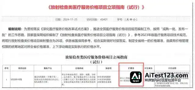 医疗AI诊断为何难独立赚钱:212张注册证与Tempus回撤35%的启示(配图 8)