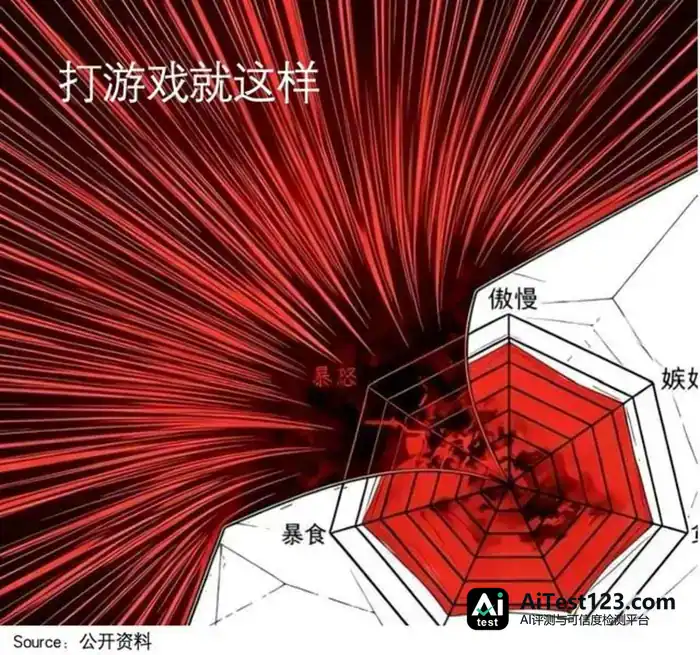 红果日均使用超2小时:5位玩家从游戏转向AI短剧(配图 5)