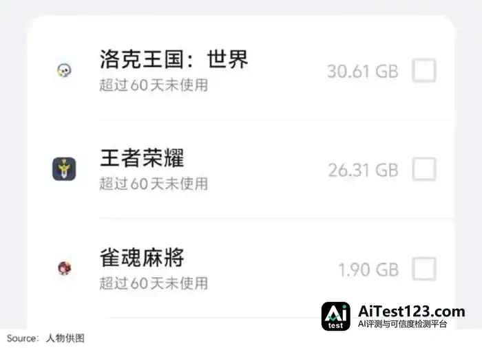红果日均使用超2小时:5位玩家从游戏转向AI短剧(配图 6)